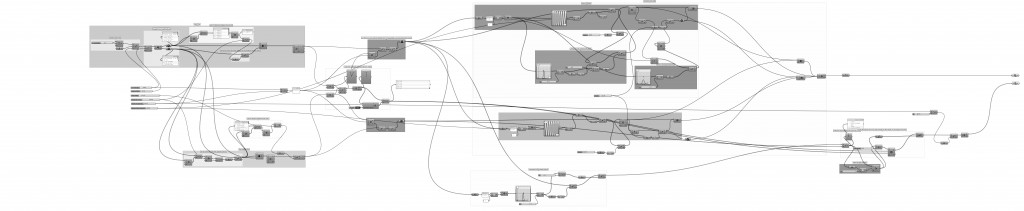 Parametric Logic Decoding Ysios – IAAC Blog