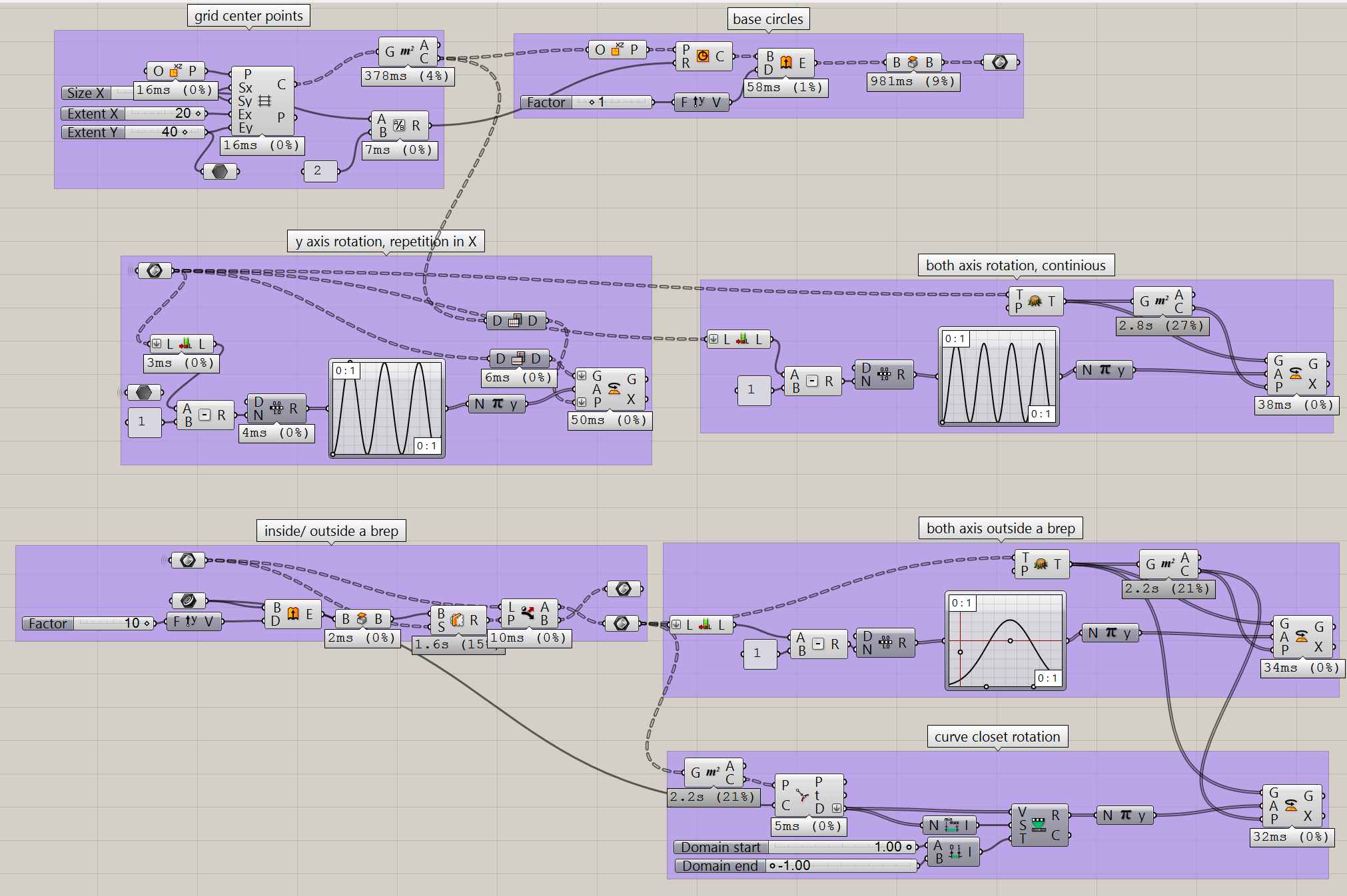 Parametric Facade Decoding – IAAC Blog