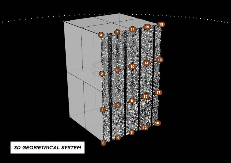 Differential Growth as Responsive Facade System IAAC Blog