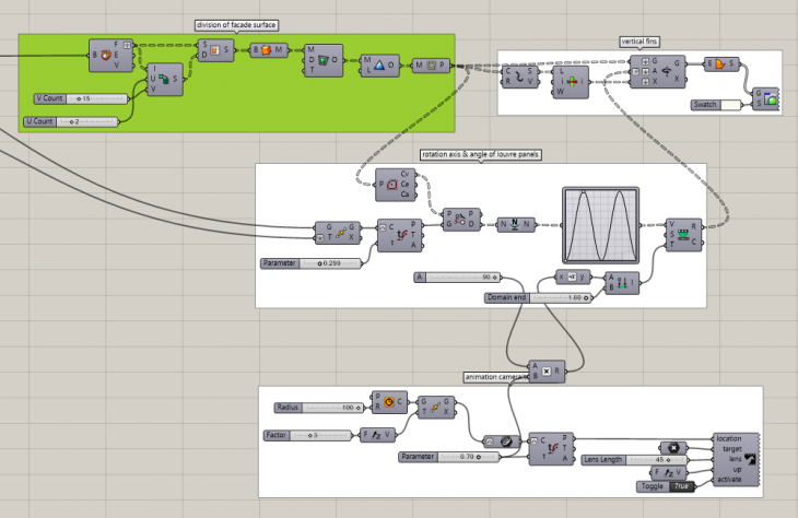 Rotating facade animation Script