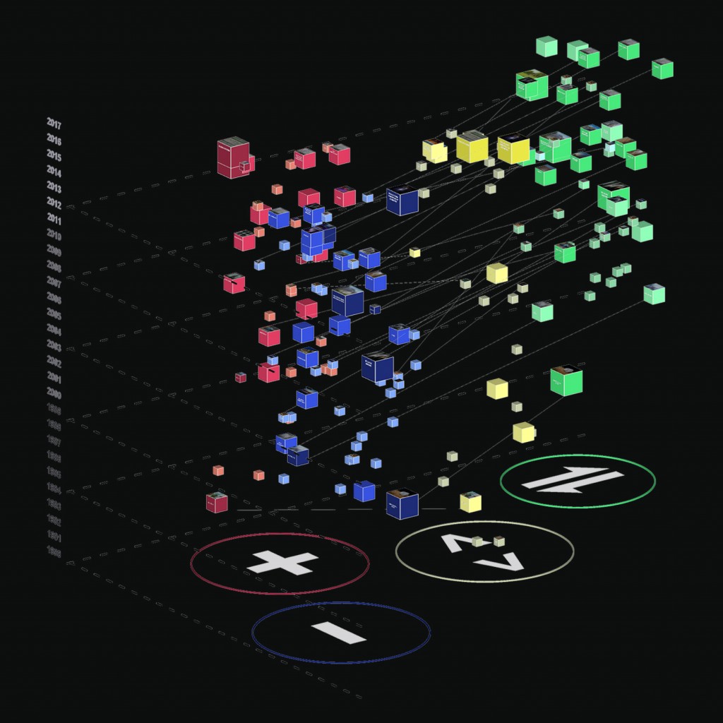 Advanced Interaction Timefield – IAAC Blog
