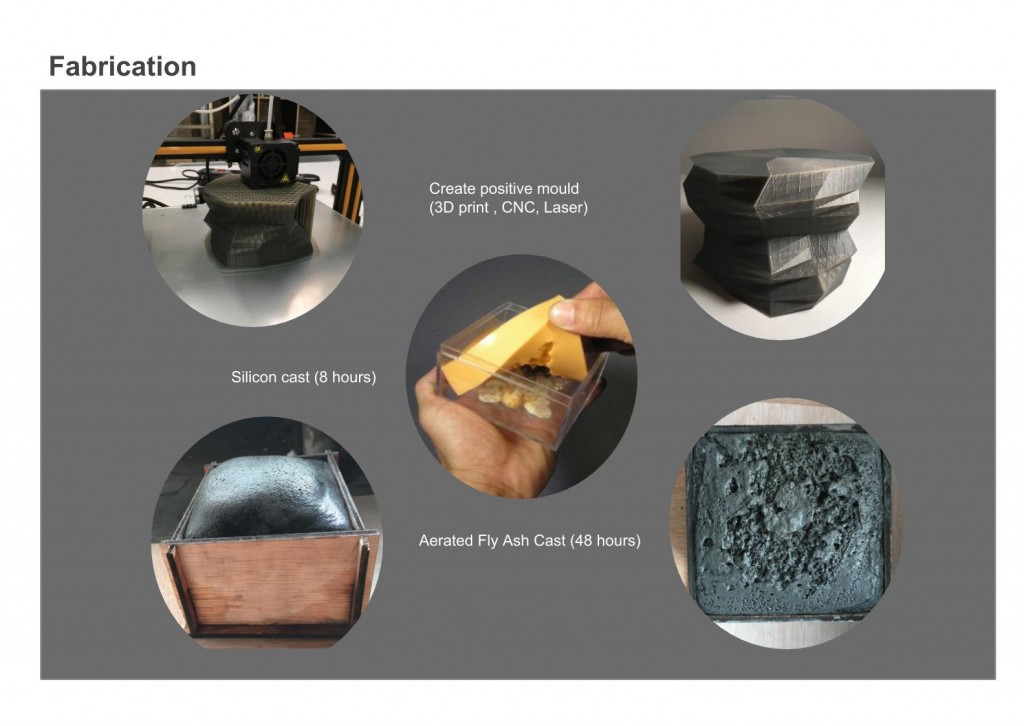 Foam Fly Ash Sample Performance Comparision – IAAC Blog