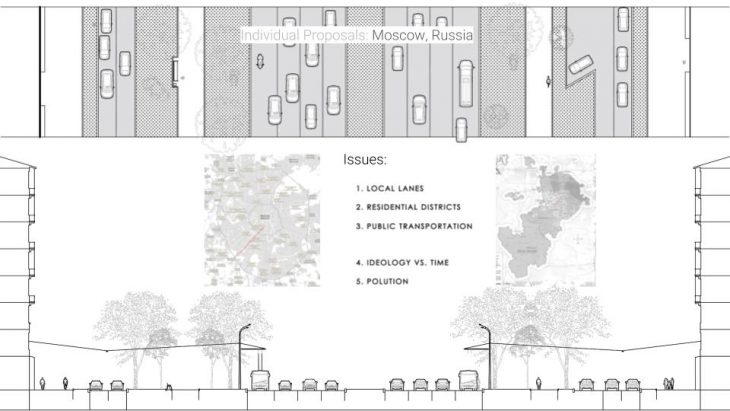 Proposal 1 Current State - Wide Street / Urbanization.org