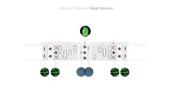 Proposal 2 part 2 - Wide Street / Urbanization.org