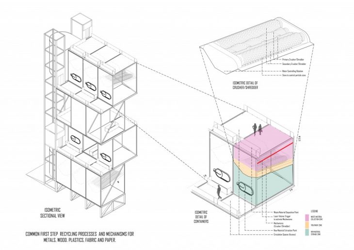 Isometric showing internal Processes and Details