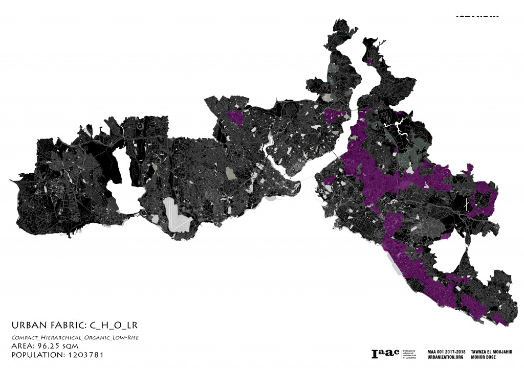 Istanbul Urban Fabrics IAAC Blog