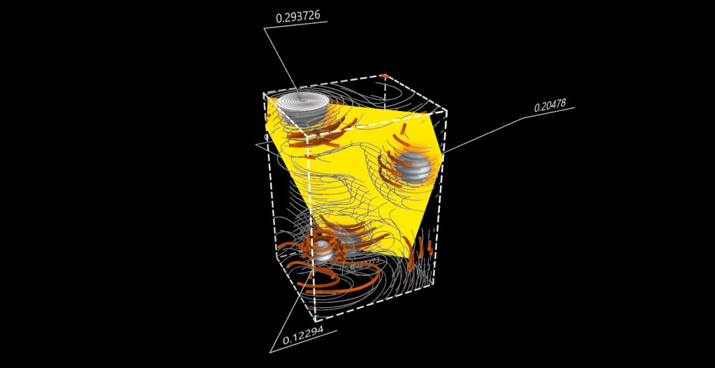 Intraspace | Python - Combination