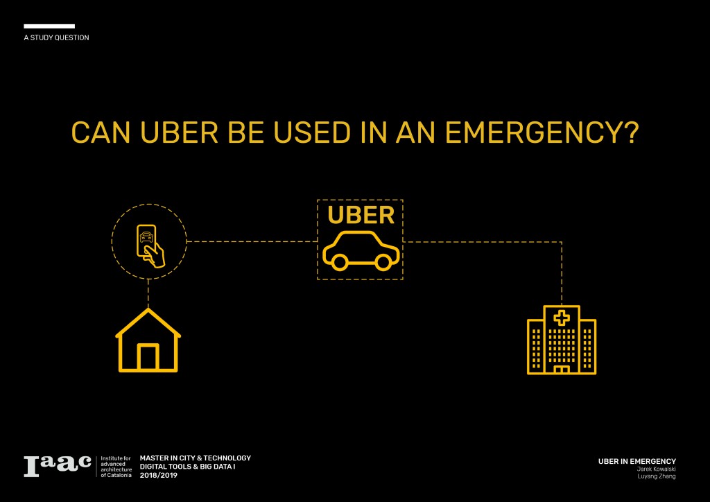 UBER IN EMERGENCY – IAAC Blog
