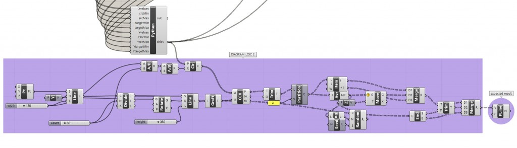 Mapping the world with Python – IAAC Blog