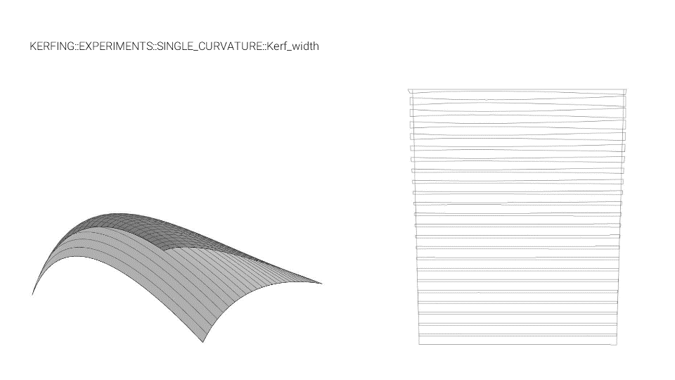 An Exploration on Possibility of DoubleCurved Wooden Panels