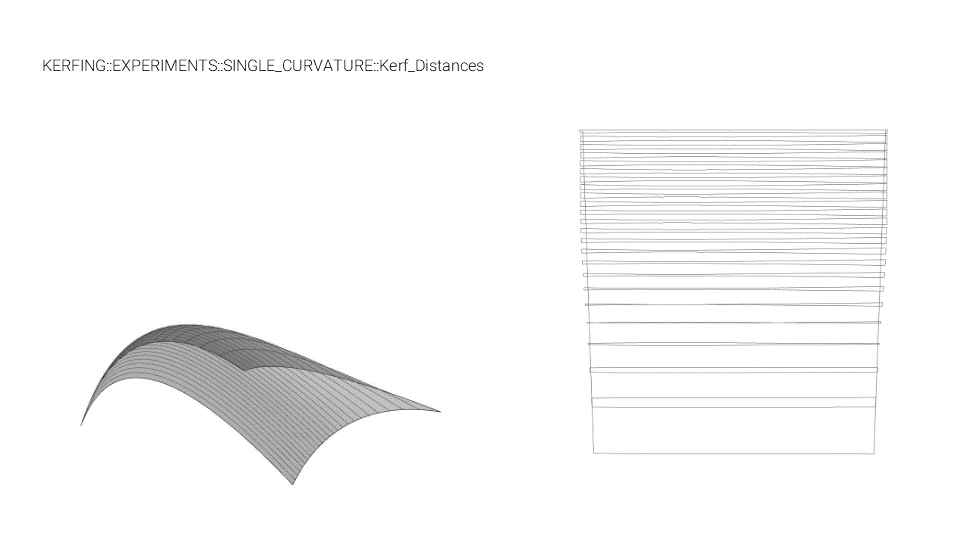 An Exploration on Possibility of DoubleCurved Wooden Panels