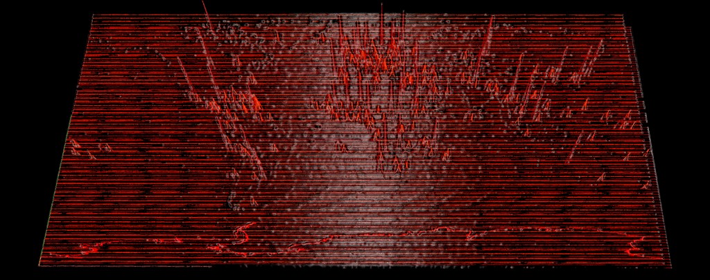 Mapping the world with Python – IAAC Blog