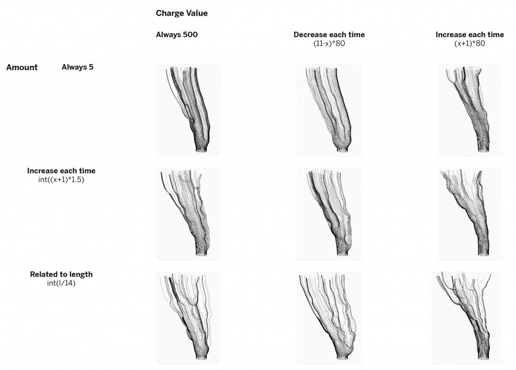 RECURSIVE GROWTH – IAAC Blog