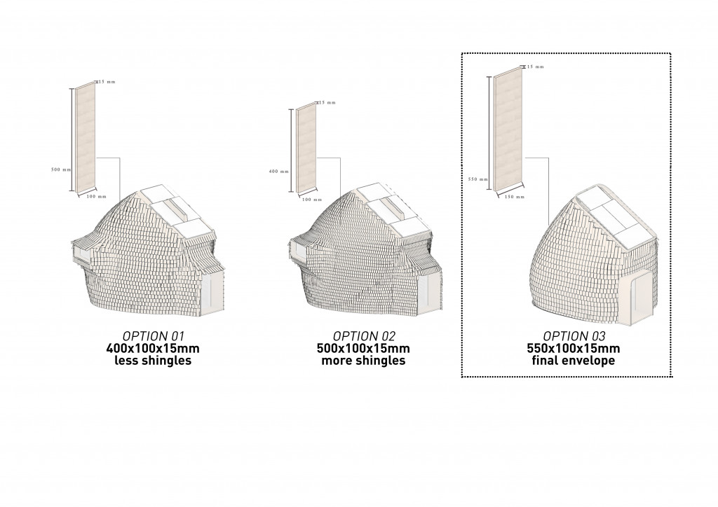 The Square Root House – IAAC Blog