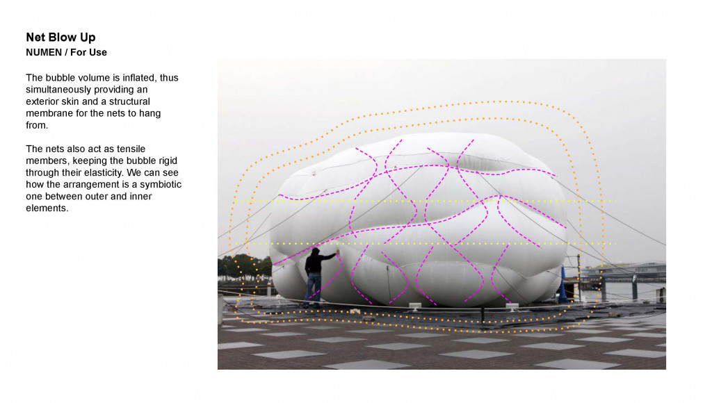 Nets Machine Animation Animated Systems NetBlowUp – IAAC Blog