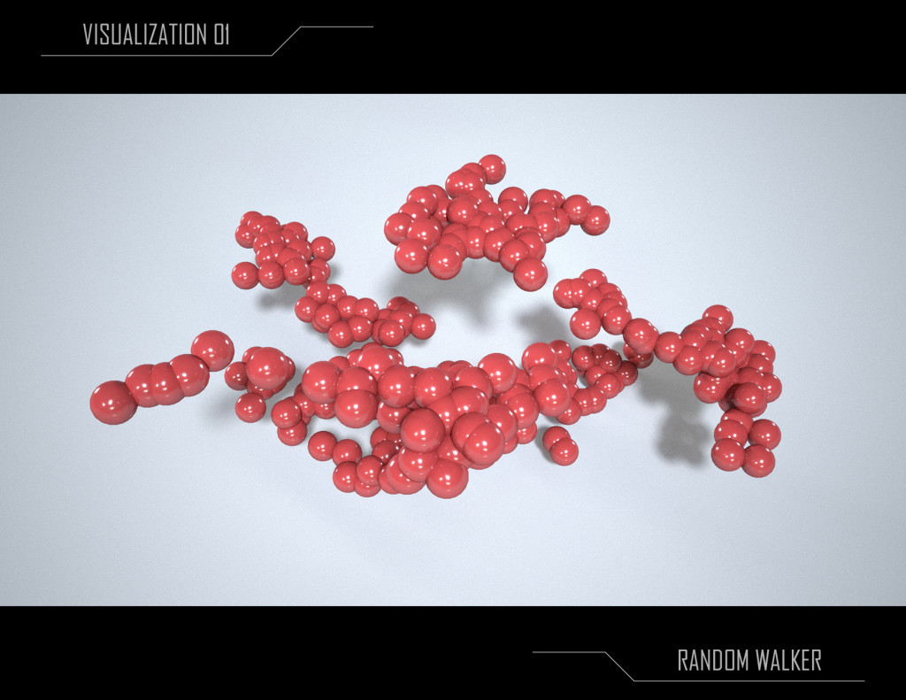 Random [Walker] – IAAC Blog