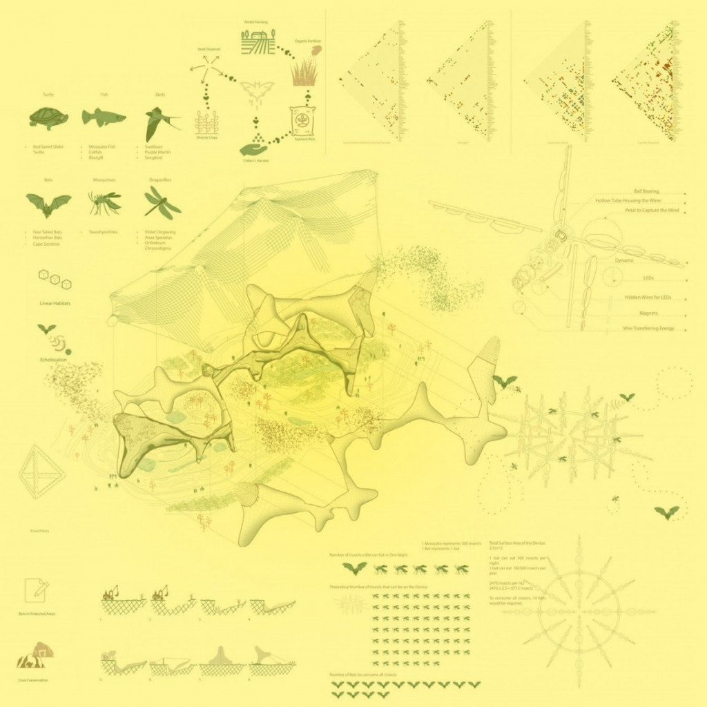 SYLLABUS & FACULTY – IAAC Blog