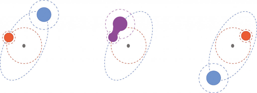 STICKERS : Form finding through gravity using Python for Grasshopper