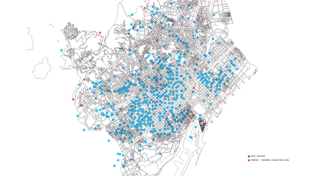 Barcelona Digital City – Municipal Data Office – WMQBF