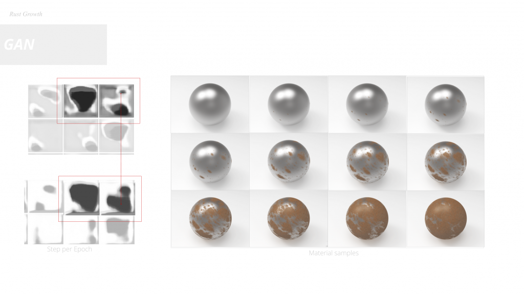 Blossomrust // Autonomous Rust Detection // Studio II – IAAC Blog