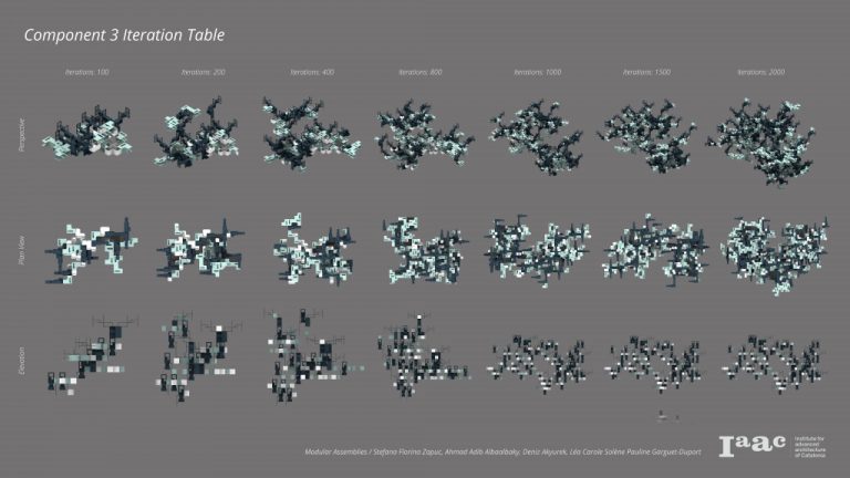 Iaac Components ADVANCED ALGORITHMIC DESIGN STRATEGIES - MODULAR ASSEMBLIES – IAAC Blog