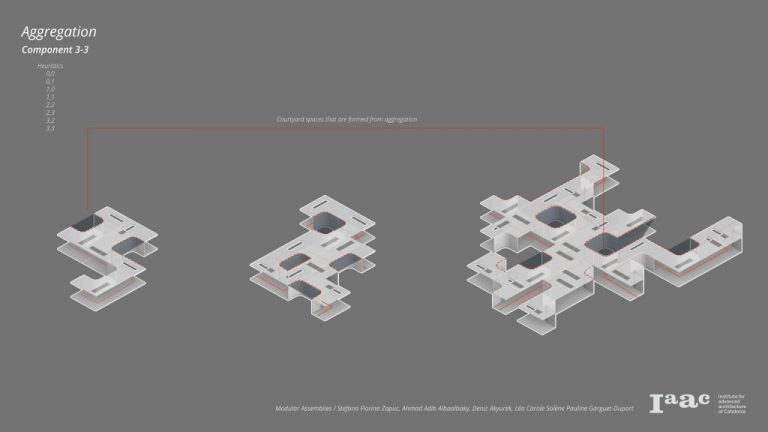 Iaac Components ADVANCED ALGORITHMIC DESIGN STRATEGIES - MODULAR ASSEMBLIES – IAAC Blog