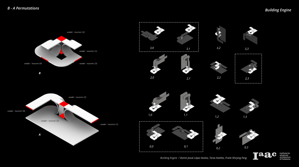 ADVANCED ALGORITHMIC DESIGN STRATEGIES - BUILDING ENGINE – IAAC Blog