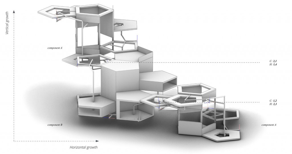 Advanced Algorithmic Design Strategies – IAAC Blog