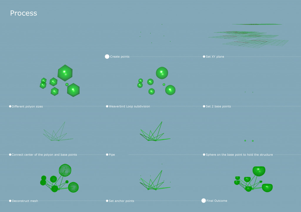 Inflation – IAAC Blog