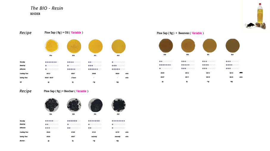 FIBER-TANGLED – IAAC Blog