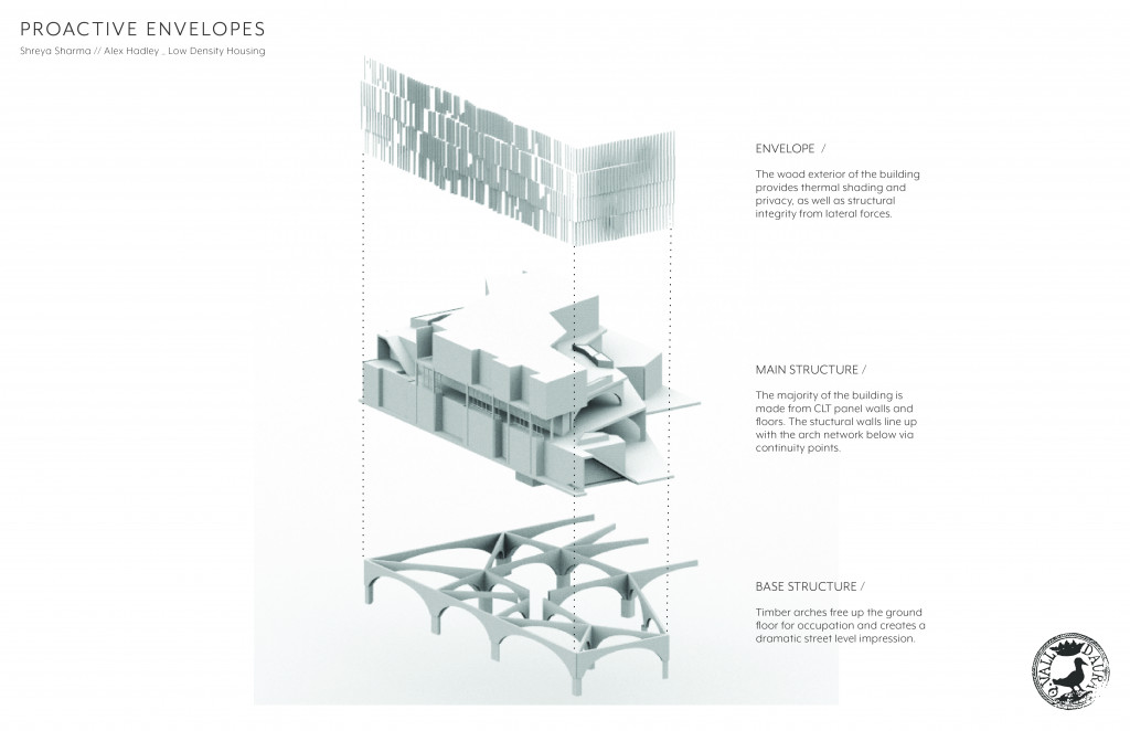 Metabolic Structures: Envelope – IAAC Blog