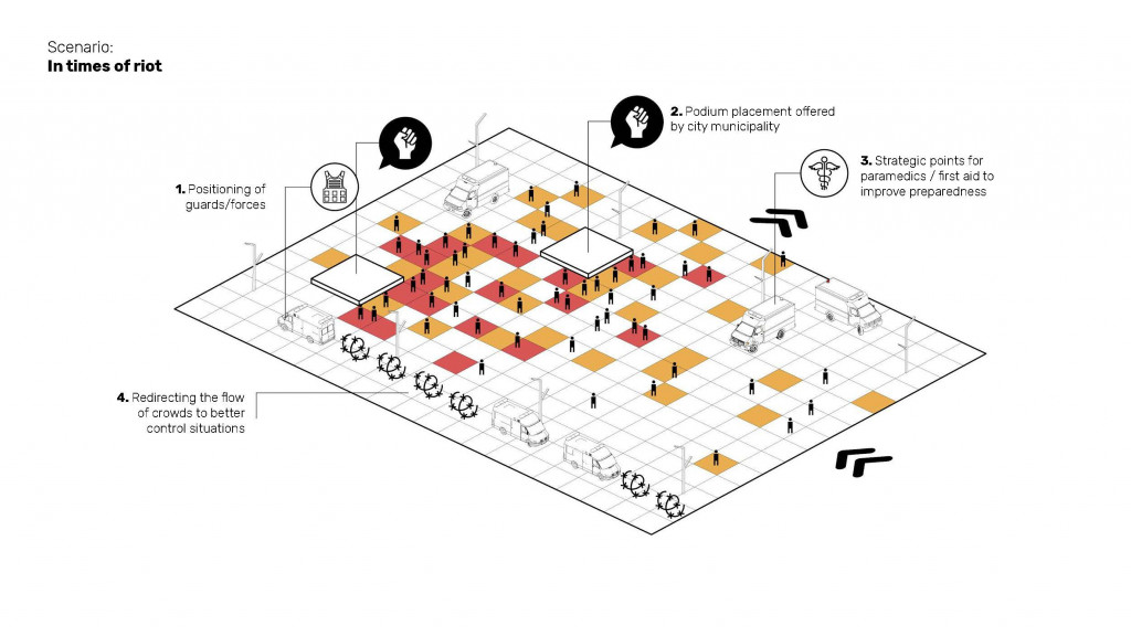 Capturing Human Behavior in Public Spaces IAAC Blog