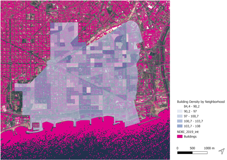 Building density per neighborhood in Sant Marti 2019