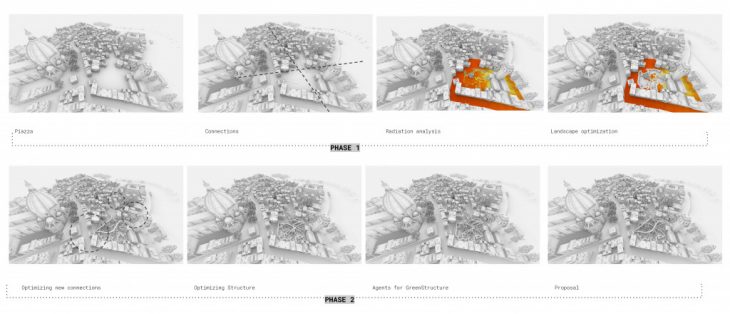 INTERLINK // Genetic Optimization // Assignment 4 – IAAC Blog