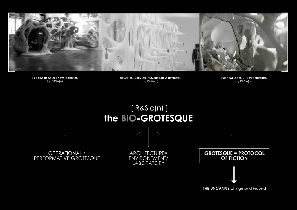 Lab Grotesque Variations of the Grotesque : From the Sacred to the Profane – IAAC Blog