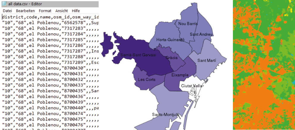 DATA: CSV; Vector, Raster