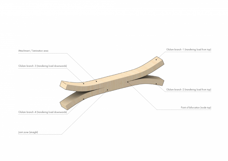 [CaRTS] - Carbon (fiber) Reinforced Timber Structures – IAAC Blog