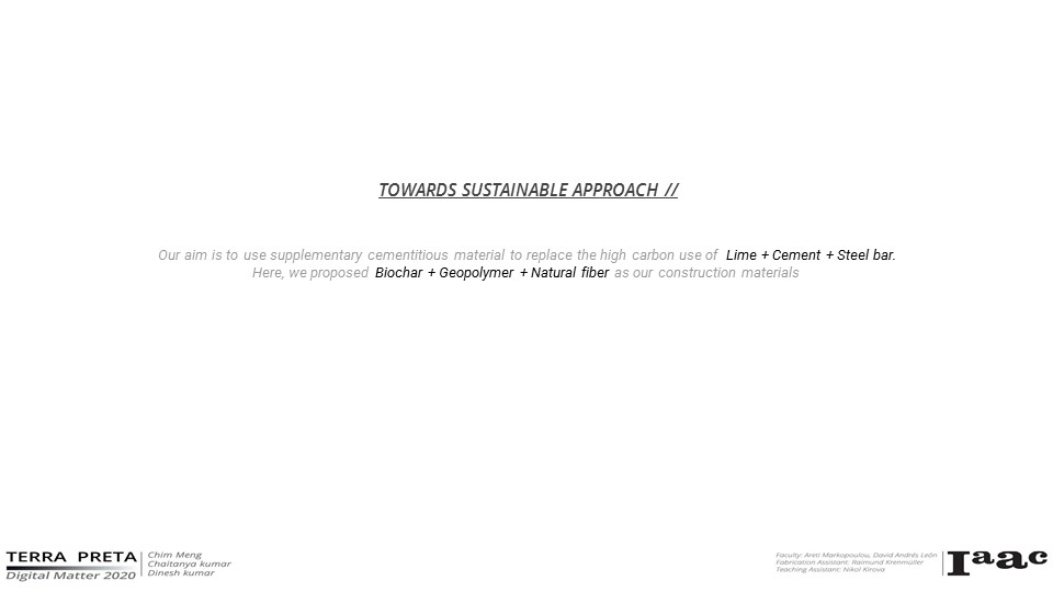 TERRA PRETA _ BIOCHAR ARCHITECTURE MAA01 20192020 BY CHIM MENG — free download