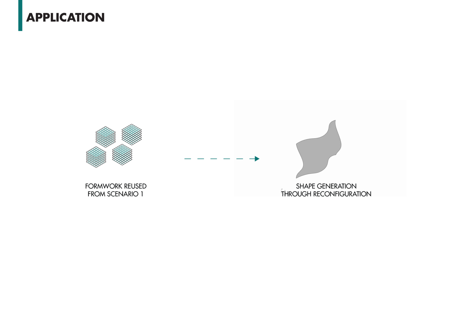 METAform 2.0 - Auxetix metamaterials as reconfigurable formworks for ...