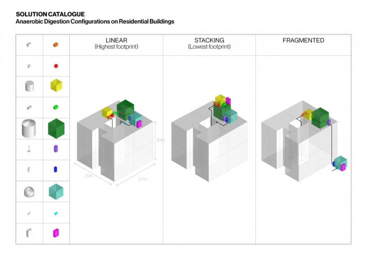 barricycle_module-configuration-on-building