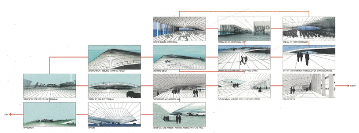 Diagram, Iaac, maa02