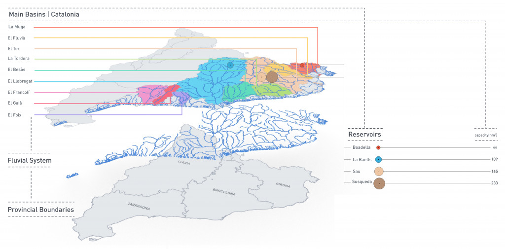 river basin, reservoir, analysis, data visualization, open data, digital tools, river renaturing, QGIS