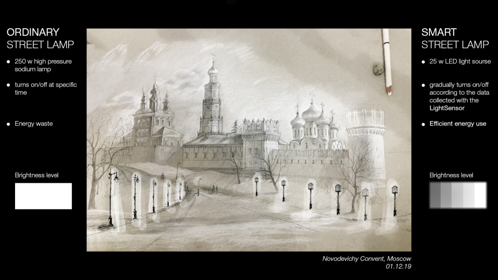 Smart Street Lamp // Interactive Systems – IAAC Blog