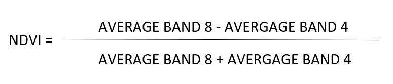 NDVI-formula