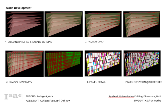 syddansk-university-of-kolding-grasshopper-script, SDU, rhino, institute, parametric, climate responsive facade, sensors, mechanically operate, computational design, rodrigo aguirre, Ashkan Foroughi Dehnavi, Grasshopper code development, kinetic facade, climate responsive facade