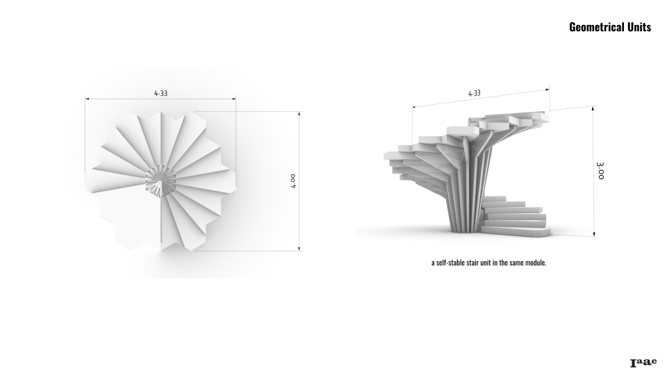 COMPLEX GEOMETRY SYSTEMS - HEXAGON AGGREGATIONS