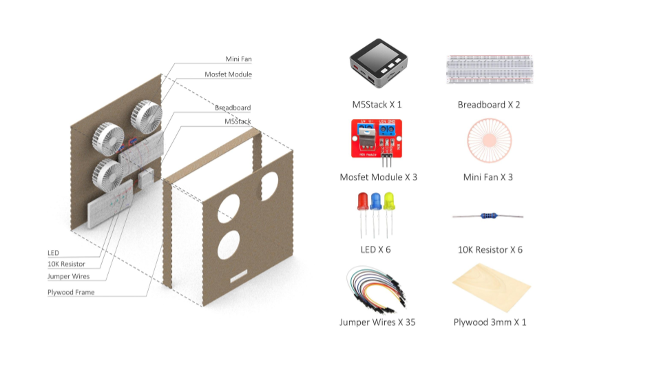 Temperature Controlled Fans // Programming & Physical Computing IAAC Blog