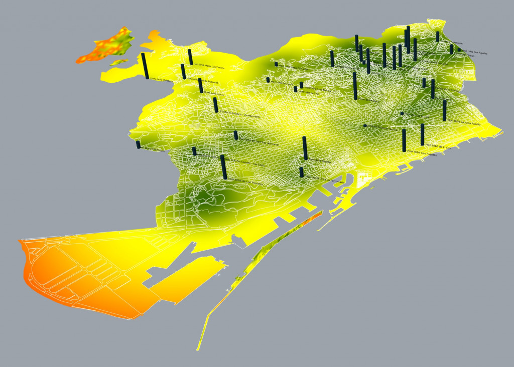 Urban Gardens / Educational Size