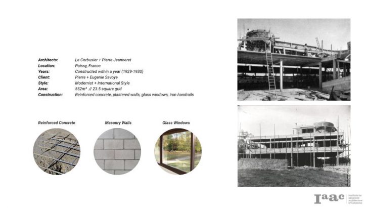 Description of Villa Savoye and Construction Materials
