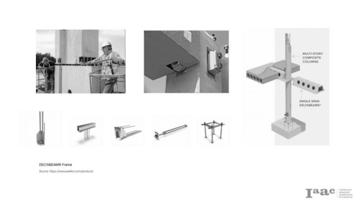 Reconstruction - Modular Concrete Systems for Disassembly